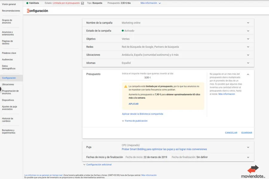 Campañas de Google Ads Low Cost