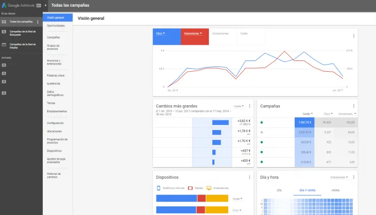 Nueva interfaz de adwords