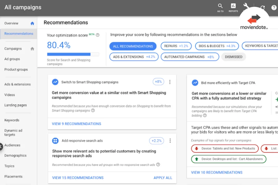 Nuevo nivel de optimización en campañas de Google Shopping